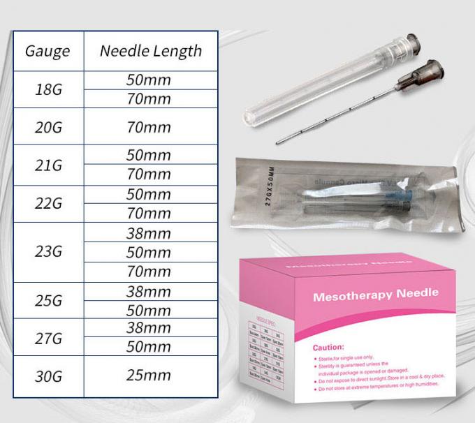 Safety blunt tip cannula needle cannulas types of cannula and sizes for