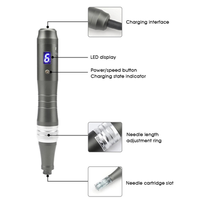 facial rejuvenation whitening anti puffiness microneedling dr m8 derma pen